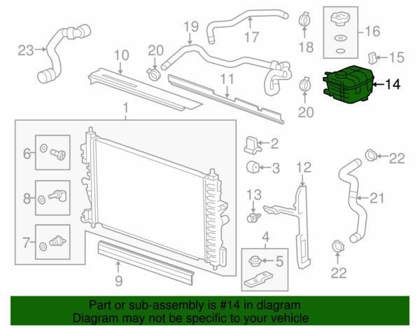 Depósito Coolant Verano 12/17 - Imagen 2